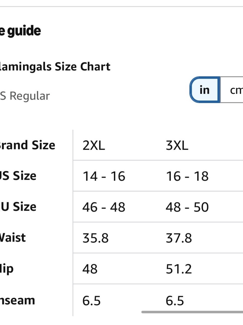 Flamingals High Waist Denim Shorts Mid Thigh Length Carpenter 3XL PS12-1 - Picture 4 of 5